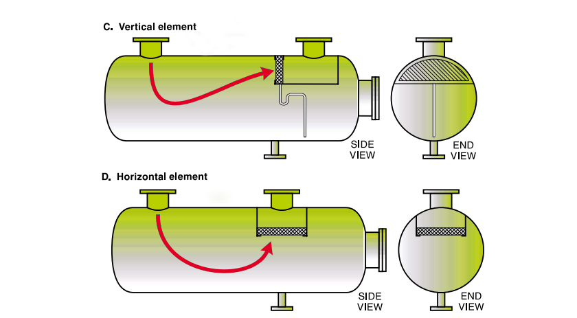 demister pad Sketch Map