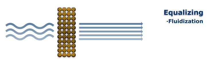 sintered bronze filter element