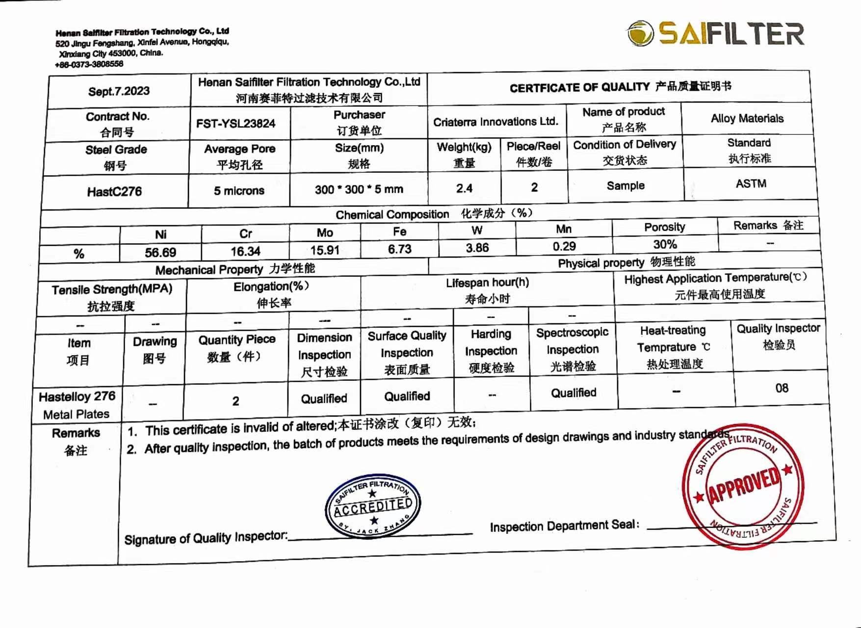 SAIFILTER Hastelloy-C276 Powder Sheet QA