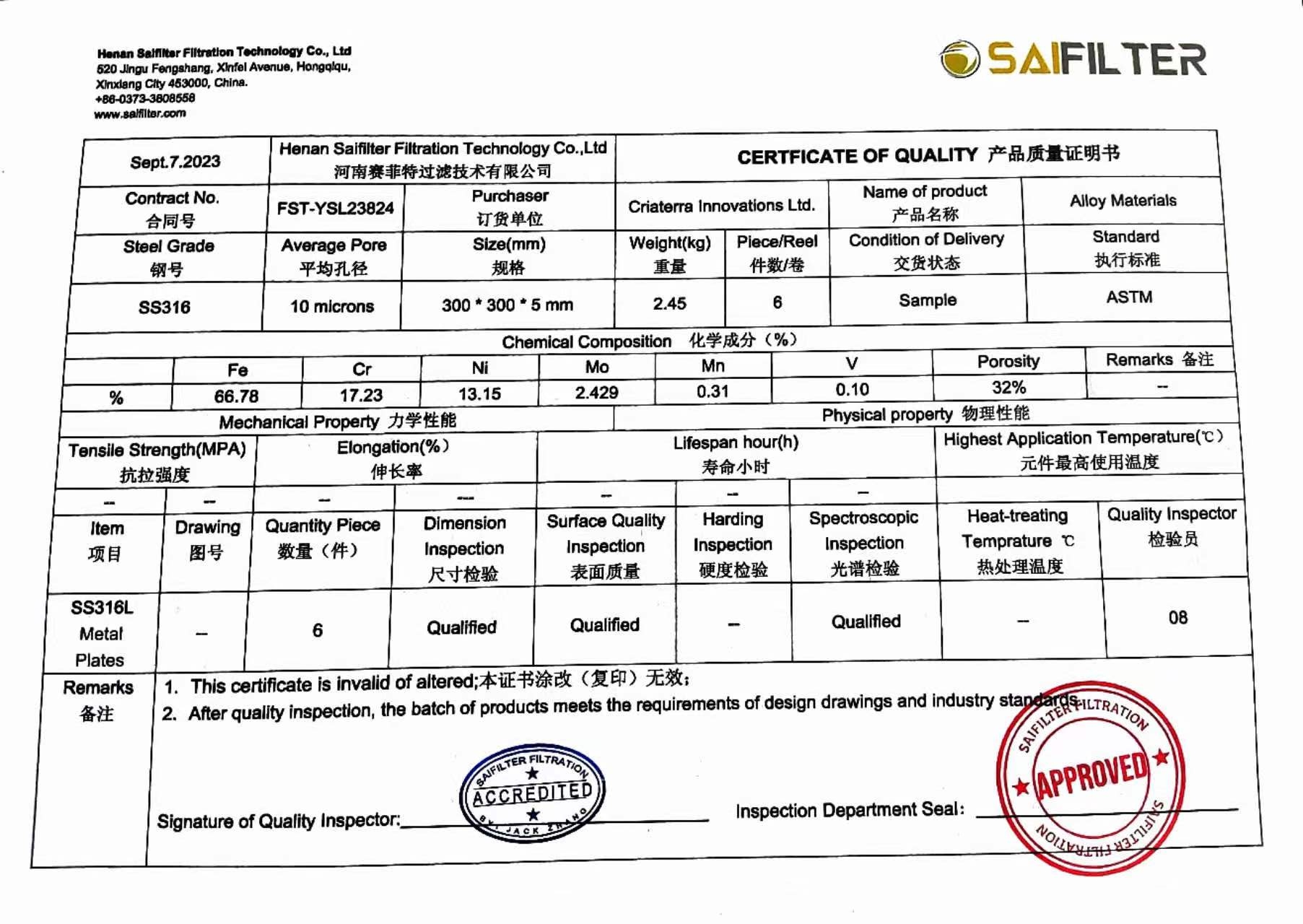 SAIFILTER SS316L Powder Sheet QA